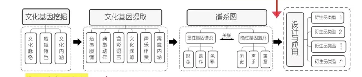 4716 - 图片来源