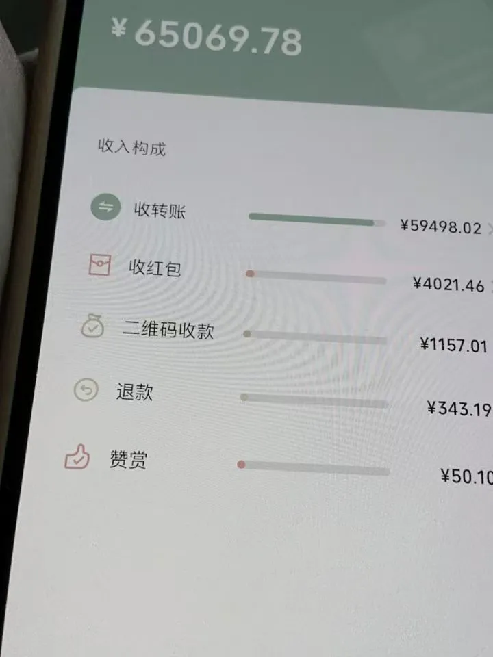 5108 - 图片来源